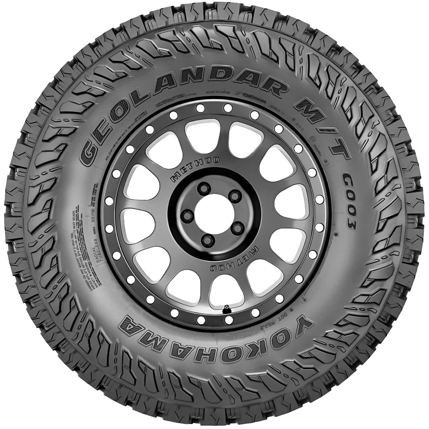 Illustration of a tire used behind the tire size decoder.