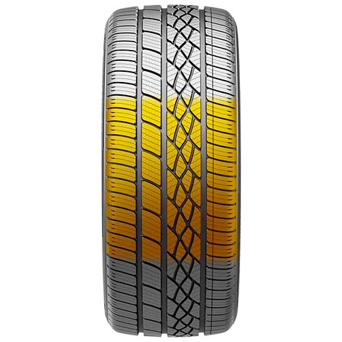 Firestone Firehawk AS V2 - Tread Life Length