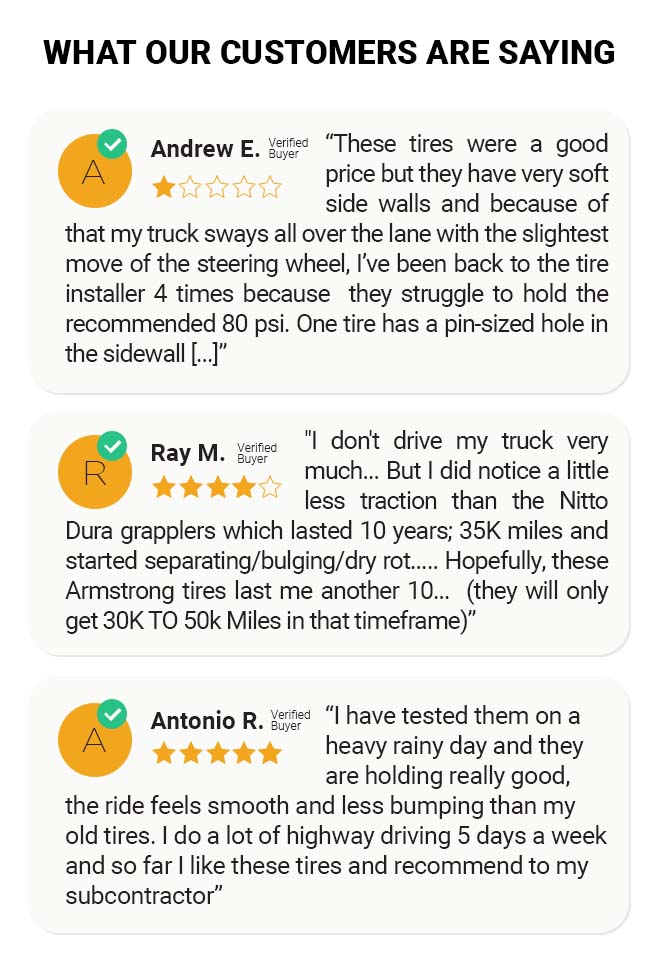 Customer Reviews