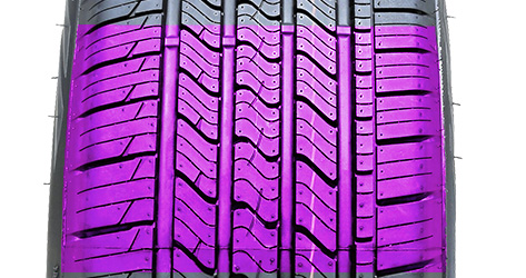 GT Radial Maxtour LX Controllability