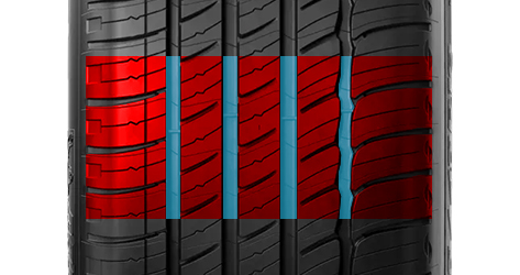 Michelin Primacy MXM4 - All Season Road Grip