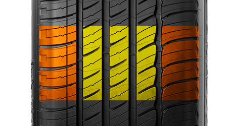 Michelin Primacy MXM4 - Upgraded Handling