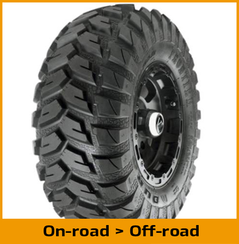 On-road> Off-road ATV & UTV tread pattern example