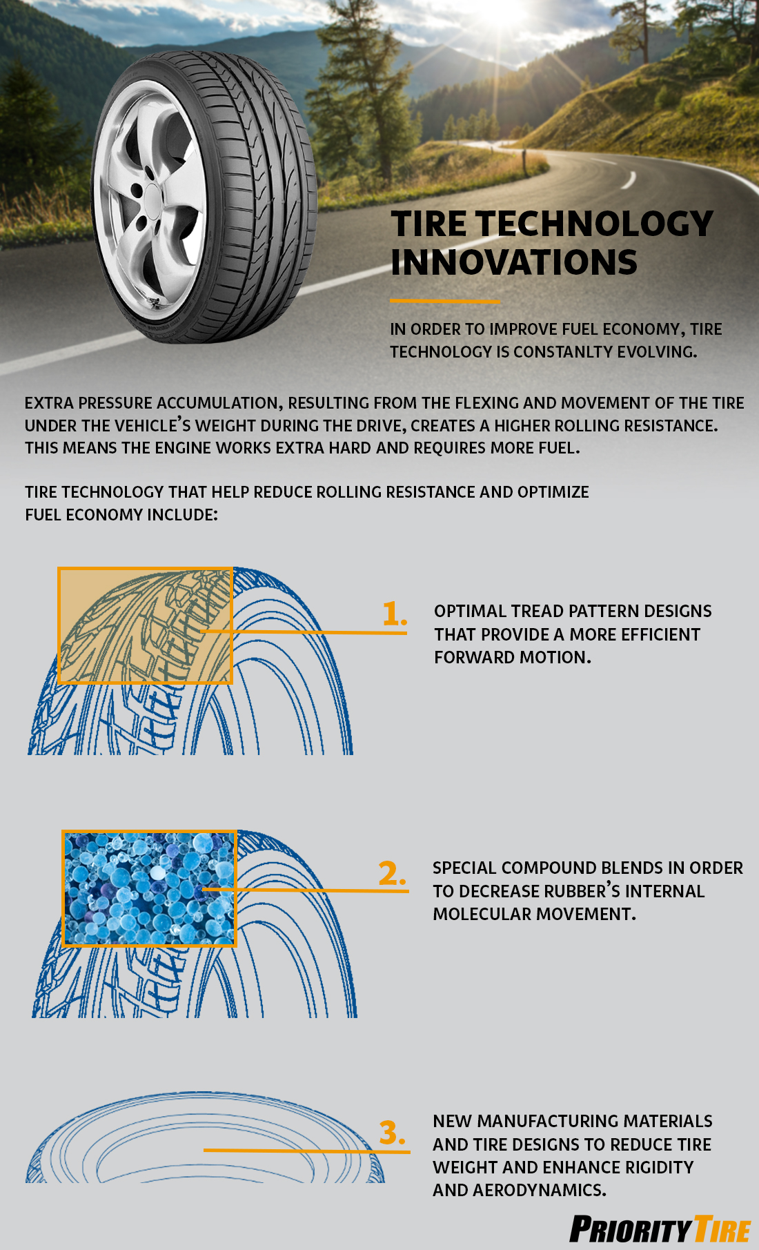 Tire technology - how low rolling resistance tires work
